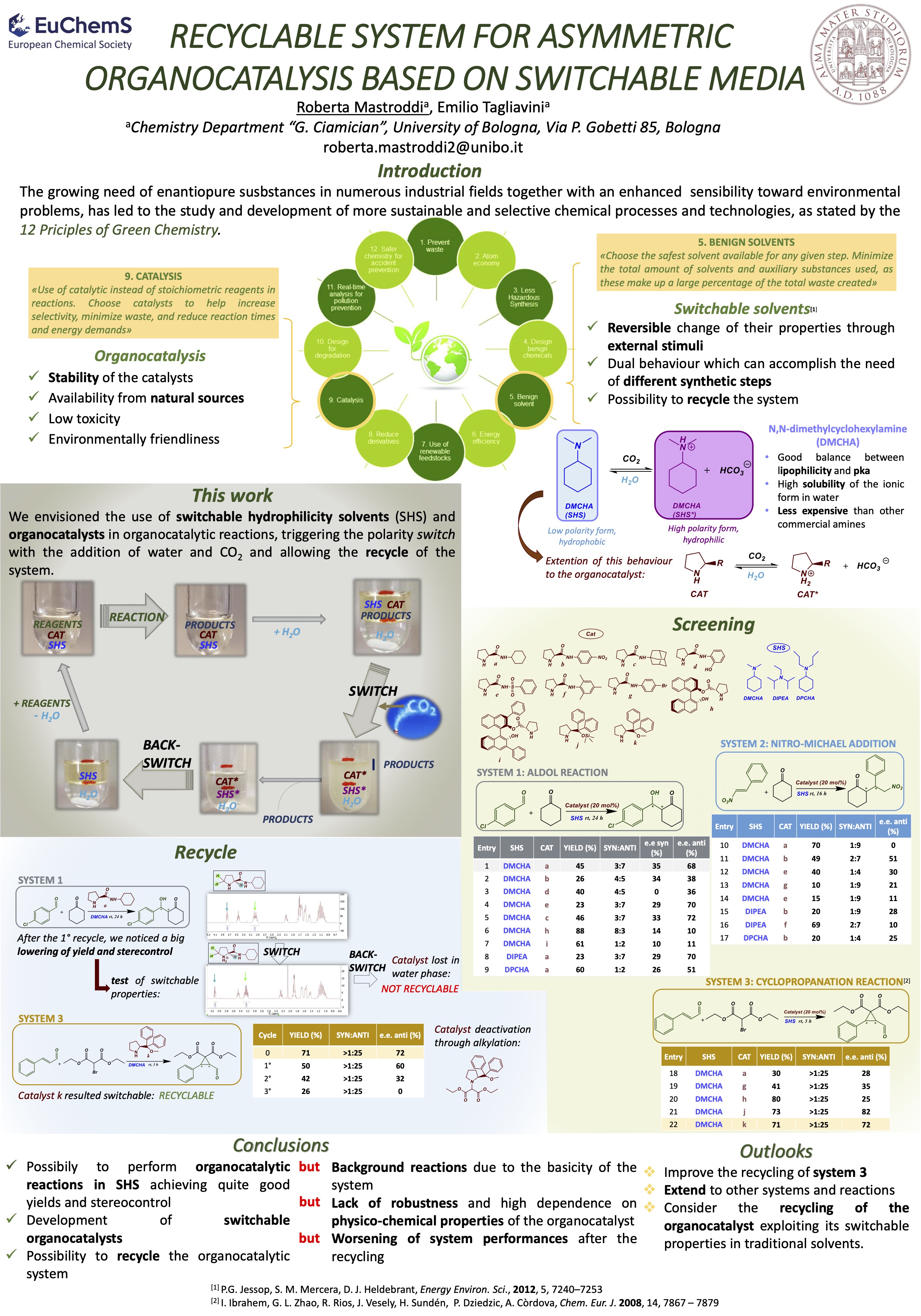 Conference on Green and Sustainable Chemistry