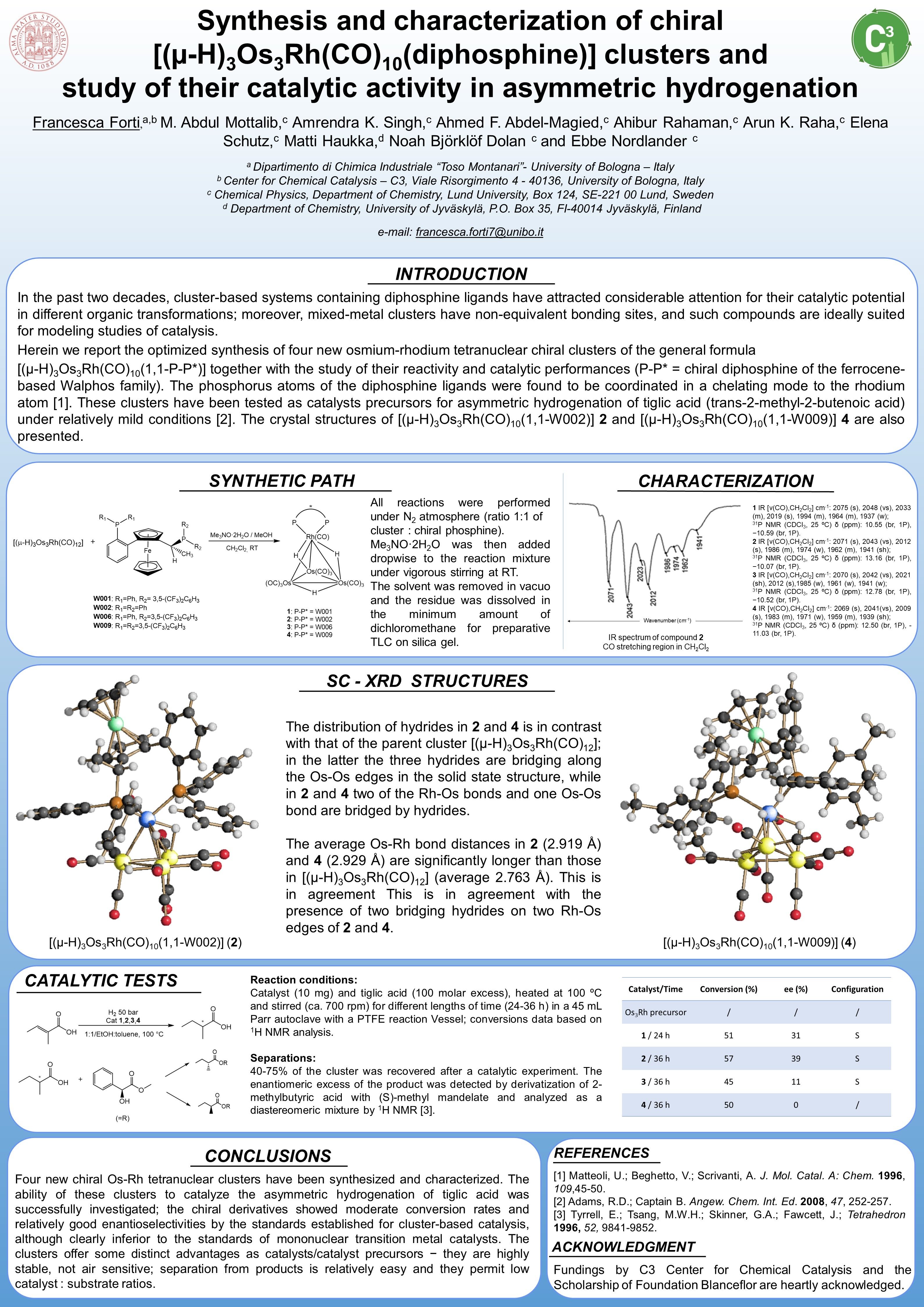 XIV International School of Organometallic Chemistry