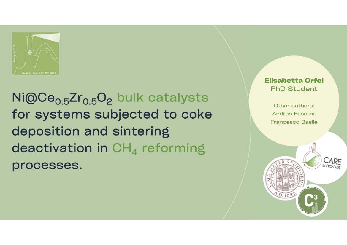 XXIII National Catalysis Congress