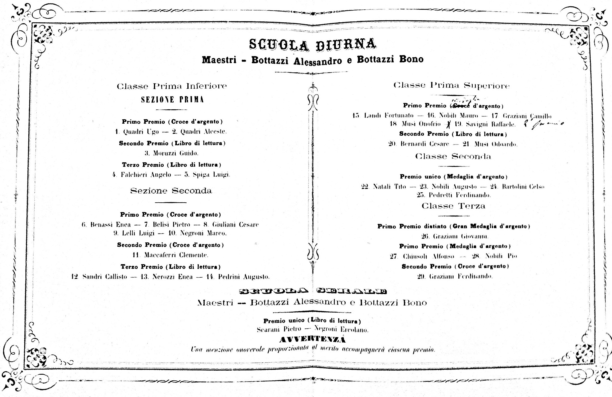 Premiazioni scolastiche (Archivio storico del Comune di Casalecchio di Reno)