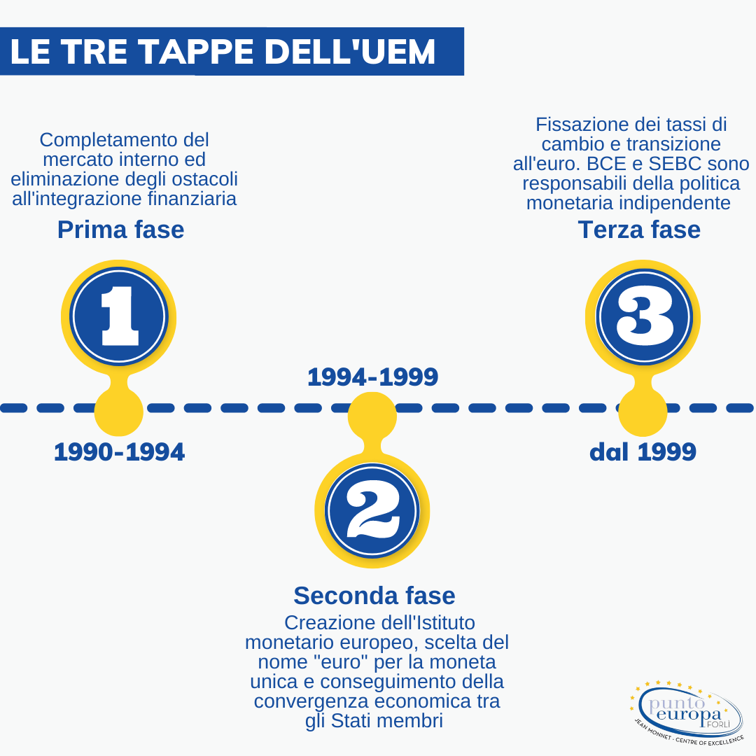 tre tappe Maastricht