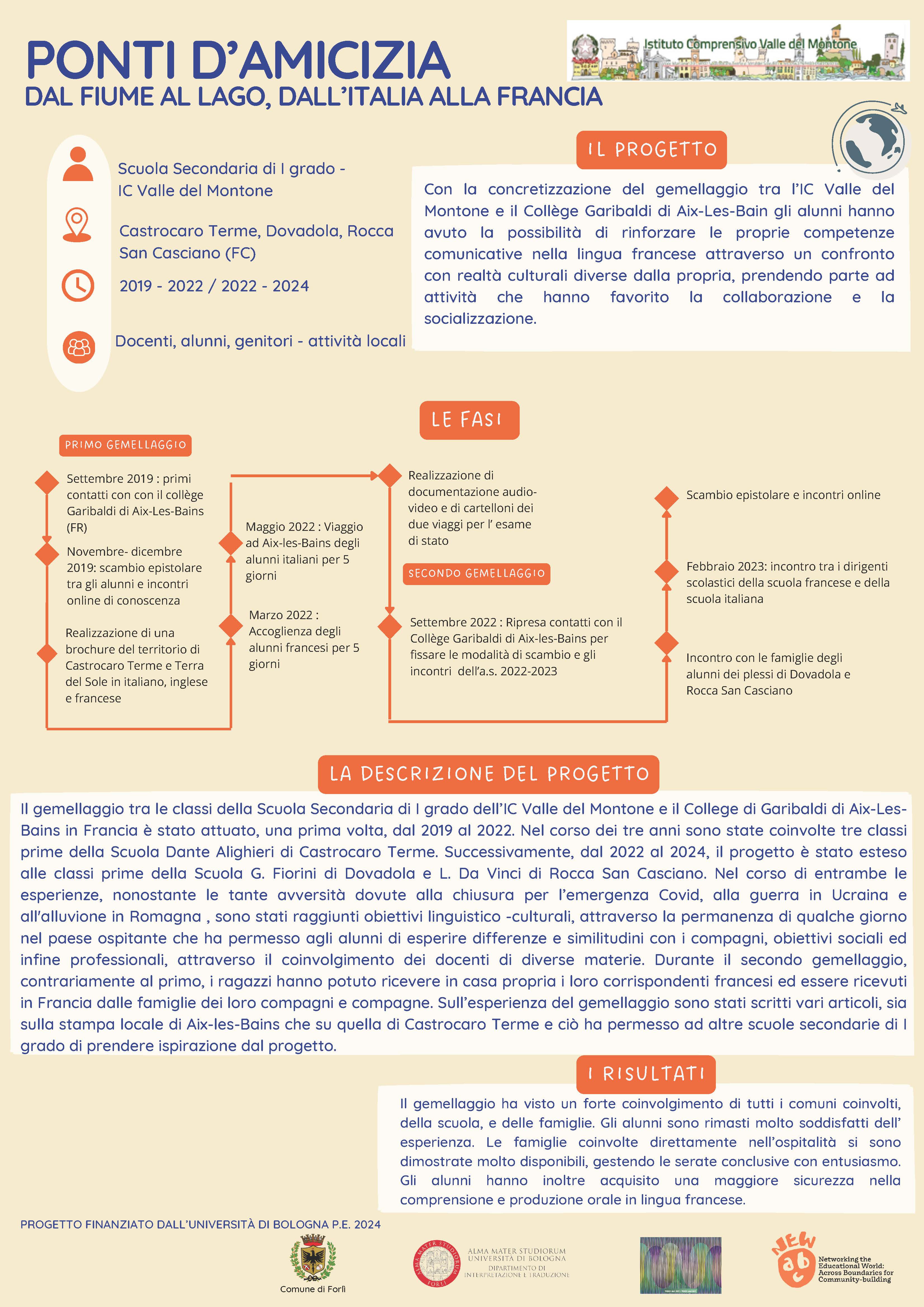 Ponti d'amicizia dal fiume al lago, dall'Italia alla Francia